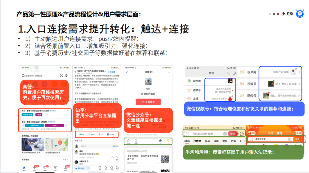 产品第一性原理&提升数据转化