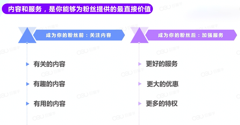 如何打造被持续关注的抖音账号？