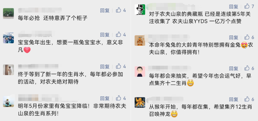 8年依旧热度不减，农夫山泉生肖瓶为何让人“上瘾”？