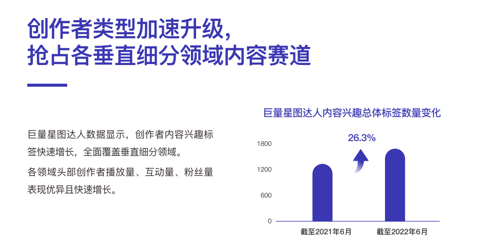 抖音“顶流”都在用的视频工具，到底有多香？