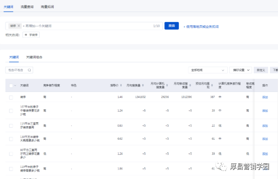 ​“关键词”选择攻略，精确把握产品定位