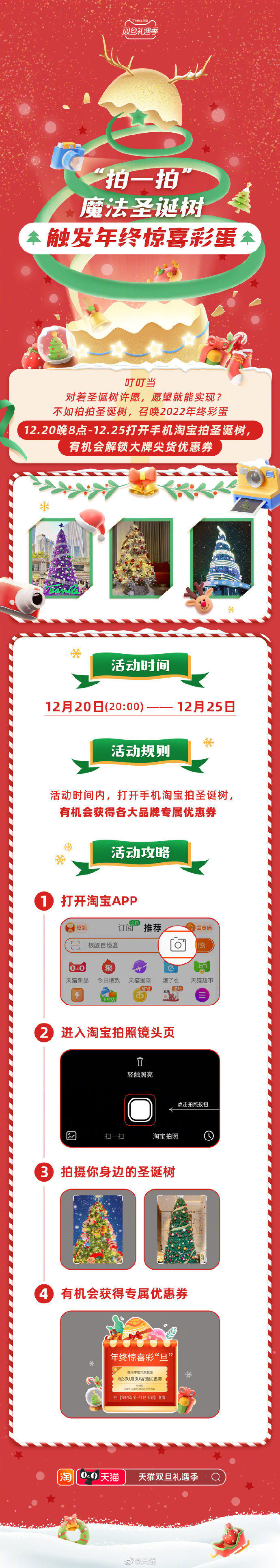 2022年的最后一个“彩蛋”，来自天猫
