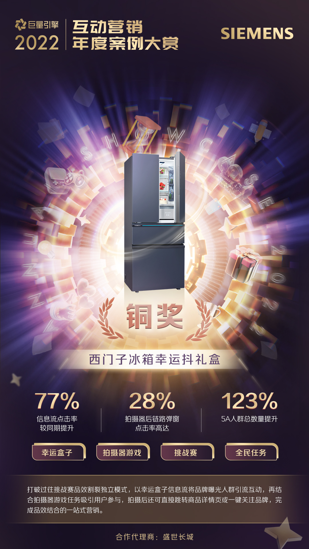 打破传统营销僵局，UGC互动营销或成品牌必争之地