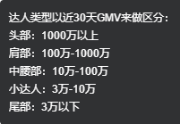 抖音挂天猫链接的扣点是多少？挂天猫链接是否会影响转化？抖音头部主播的信息流授权一般怎么收费？