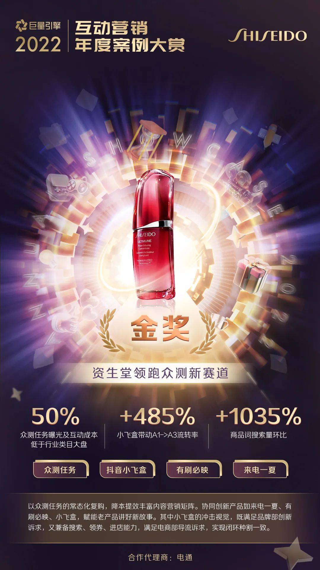 打破传统营销僵局，UGC互动营销或成品牌必争之地