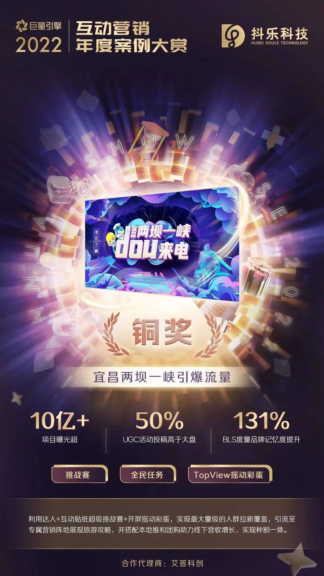 打破传统营销僵局，UGC互动营销或成品牌必争之地