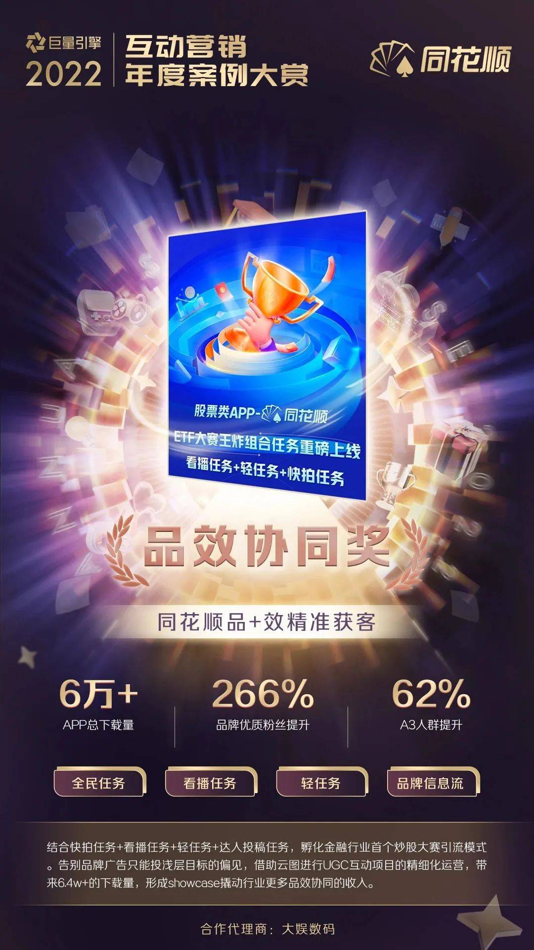 打破传统营销僵局，UGC互动营销或成品牌必争之地