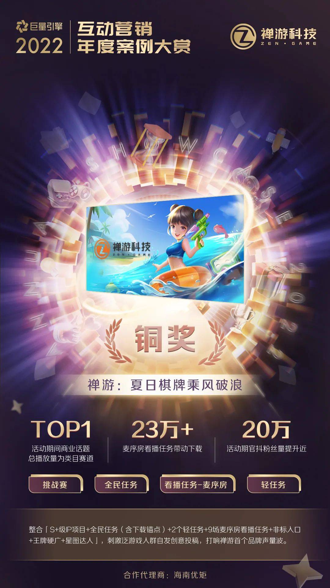 打破传统营销僵局，UGC互动营销或成品牌必争之地