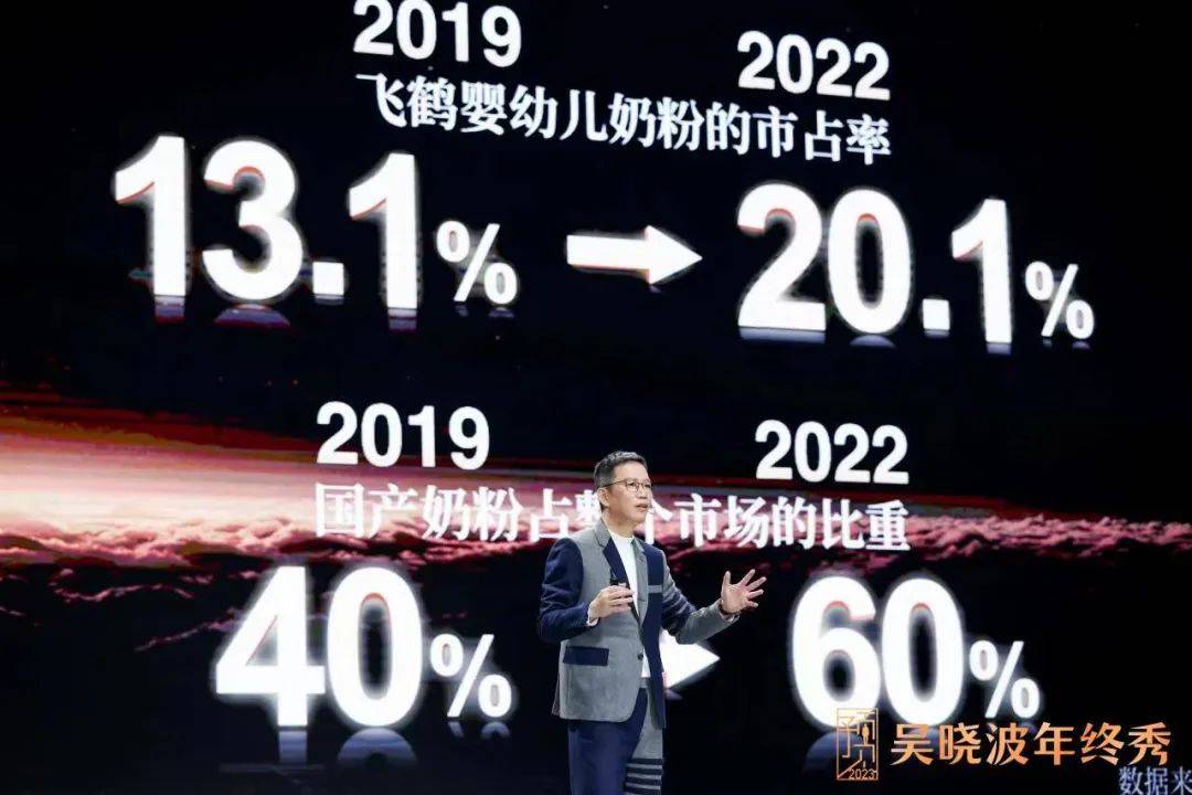品类战争:霸屏三大顶级年终秀的爱本,与成人配方奶粉的春天