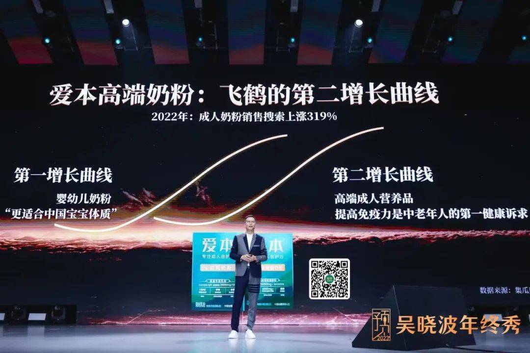 品类战争:霸屏三大顶级年终秀的爱本,与成人配方奶粉的春天