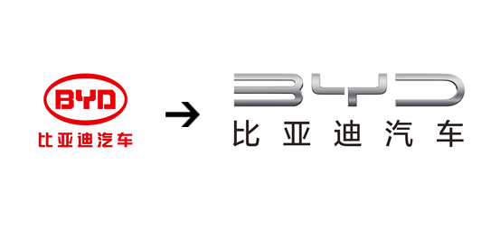 又被骂了！比亚迪新LOGO，以甲骨文为灵感，却跟牙线长得一摸一样？网友：只能说丑得很有底蕴……