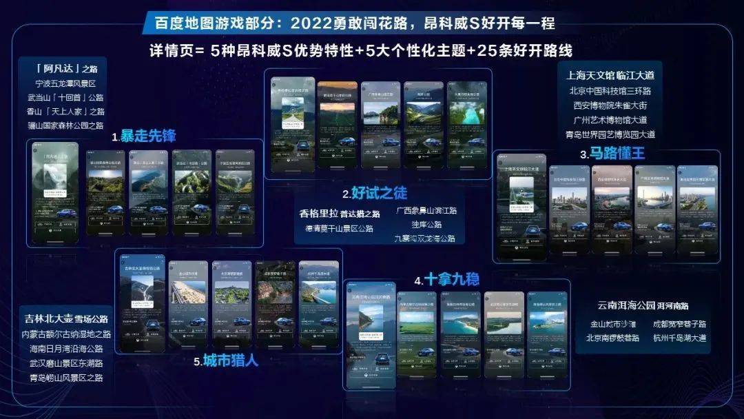 车企玩AI营销，原来都这么卷了？