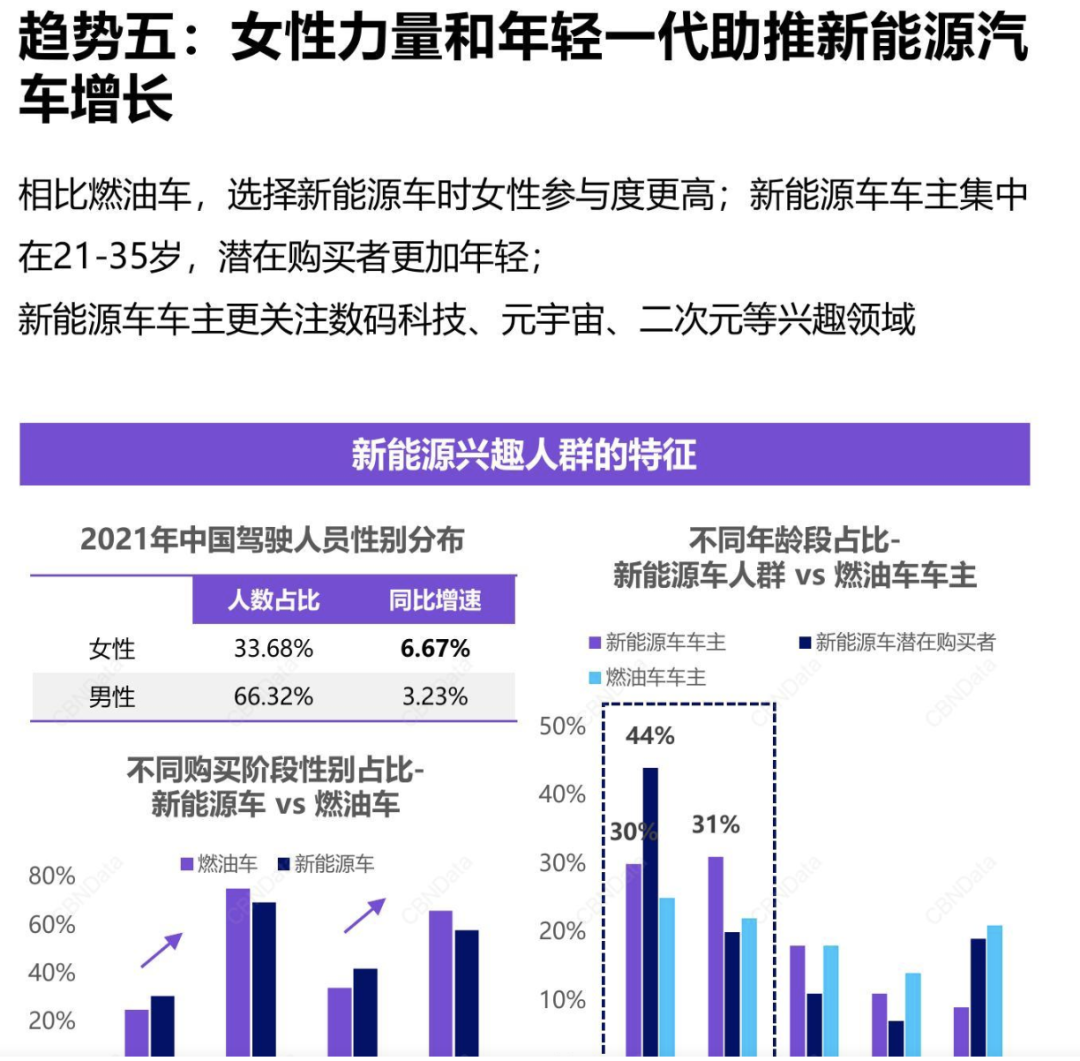 车企玩AI营销，原来都这么卷了？