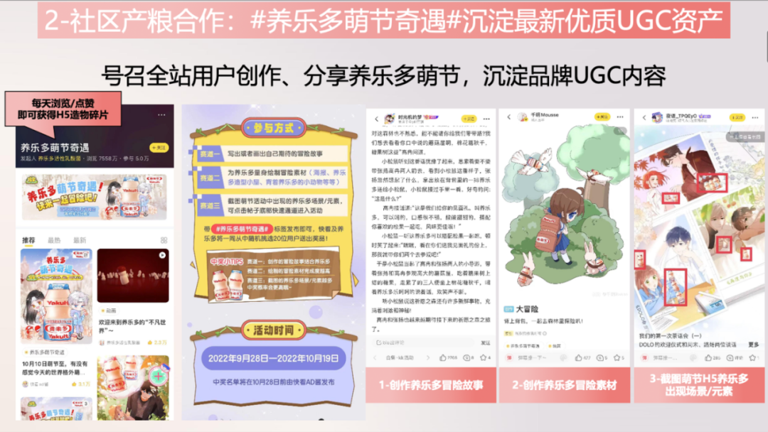 2022年终总结：快看，你是懂年轻人的
