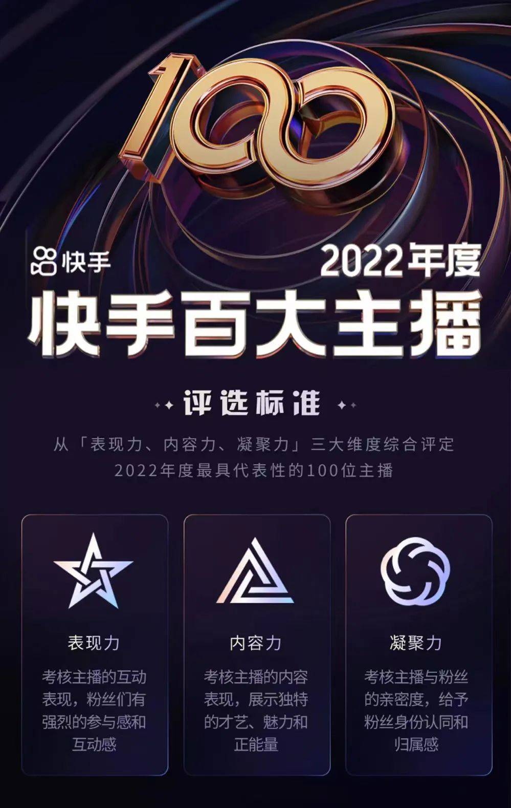 无法被定义的「百大主播」