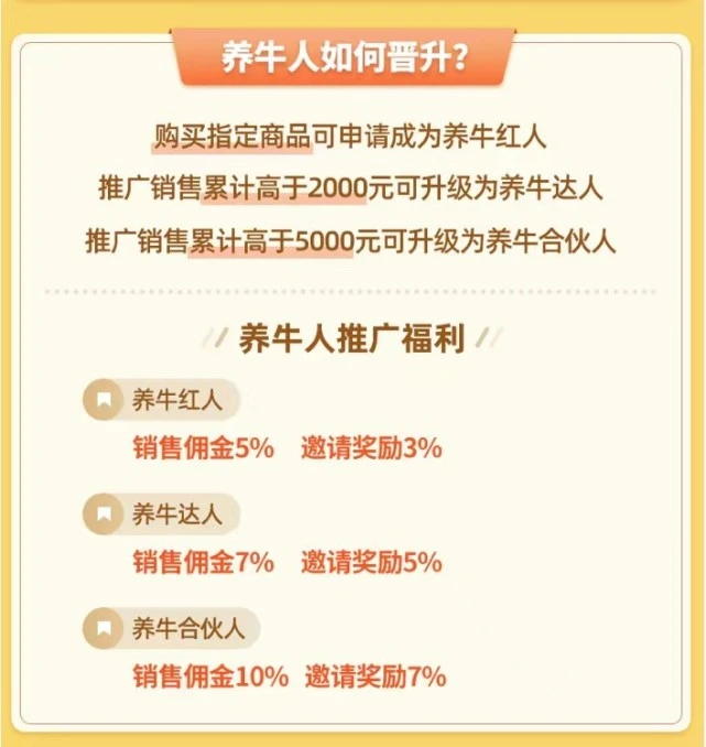 案例拆解|1600万会员认养6万头奶牛,它是如何做到的?