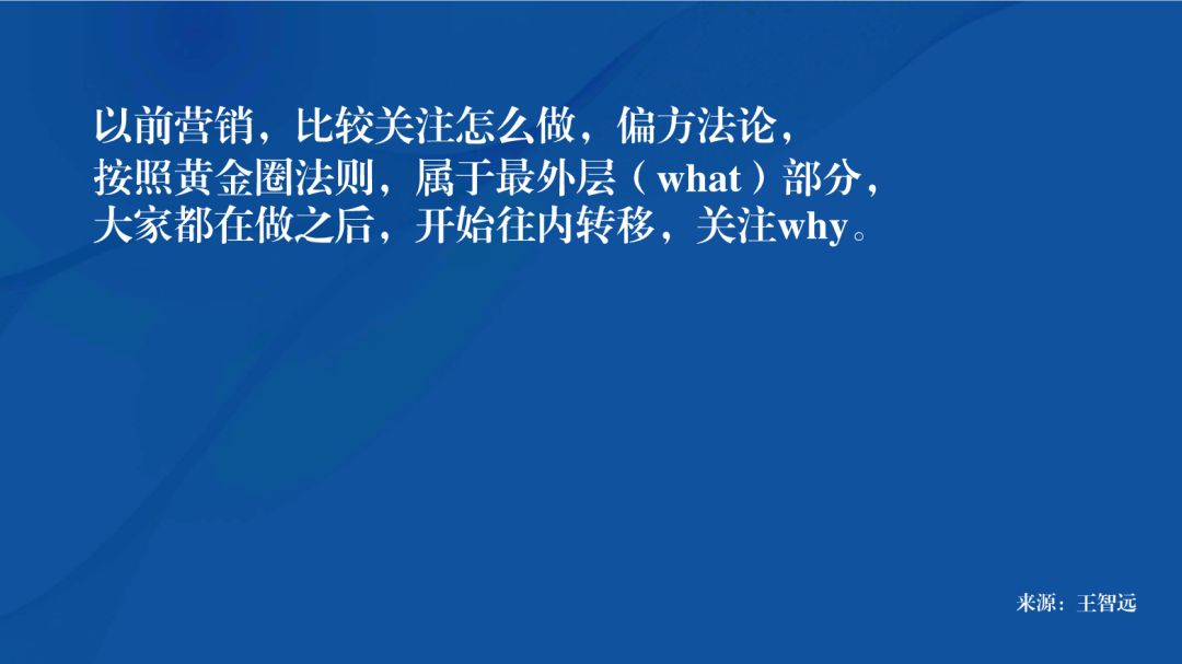 2022年底：我对品效合一、消费变化、极简营销的一些思考