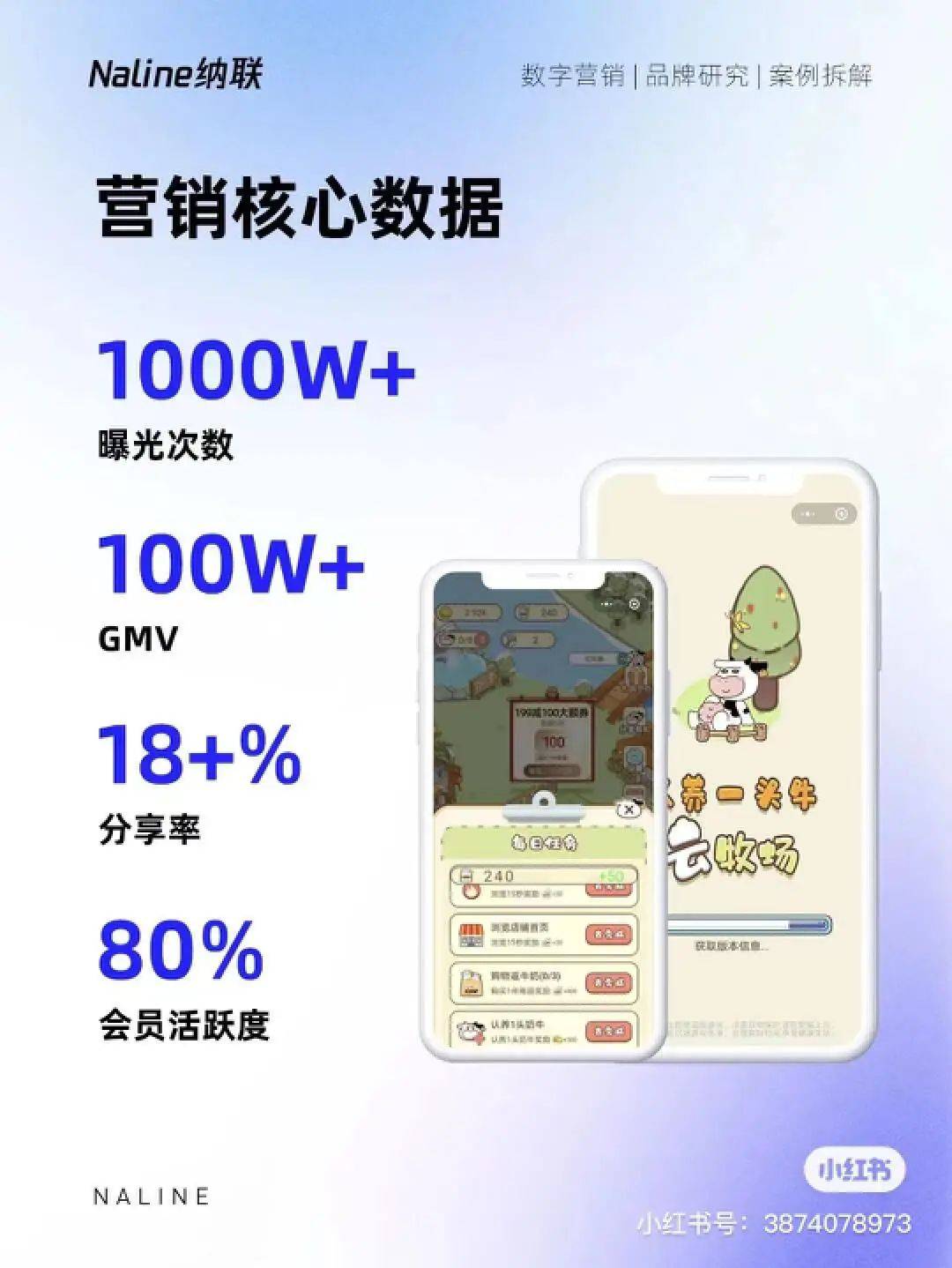 案例拆解|1600万会员认养6万头奶牛，它是如何做到的？