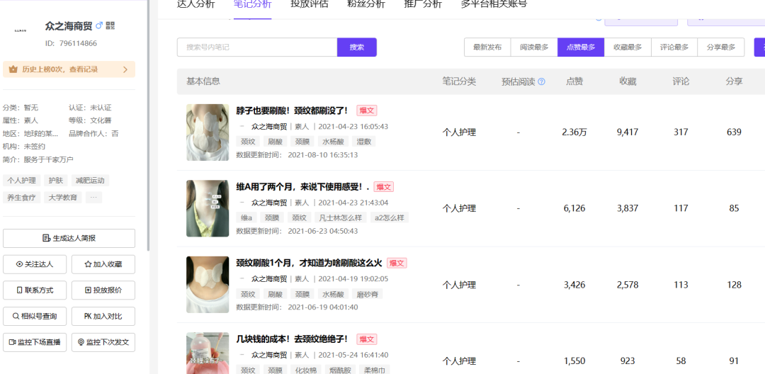 打造小红书KOC爆文玩儿法——以欧花集为例