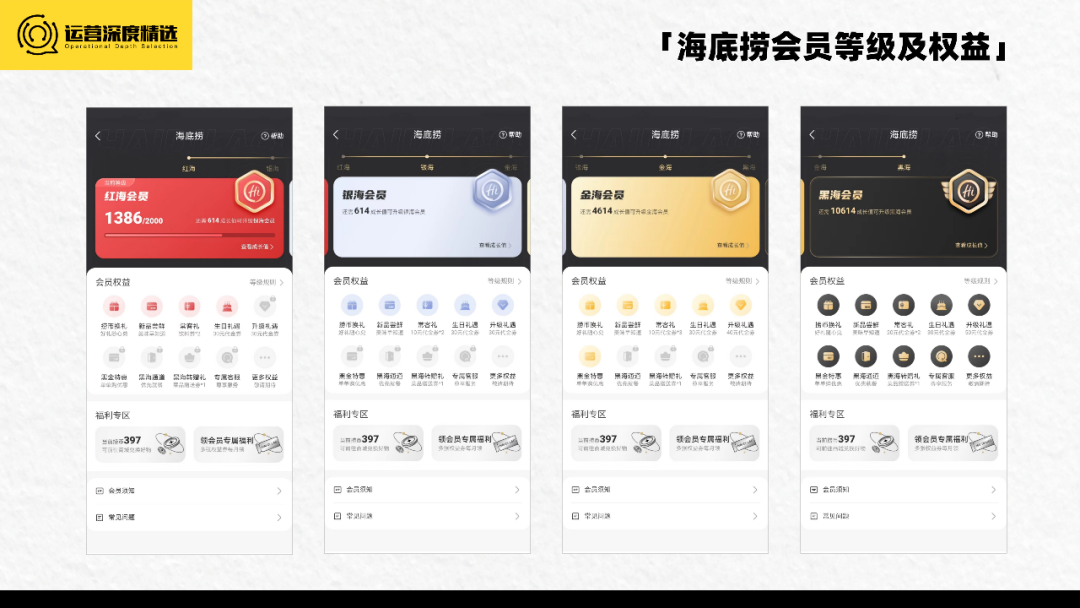 存活率不足30%的餐饮行业,如何建设会员体系大幅提升复购丨专题研究