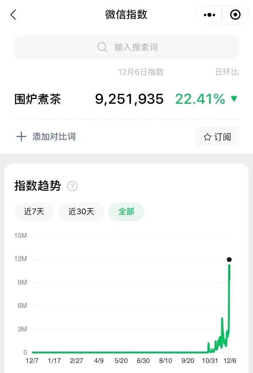 广告人一定要学会观察生活！
