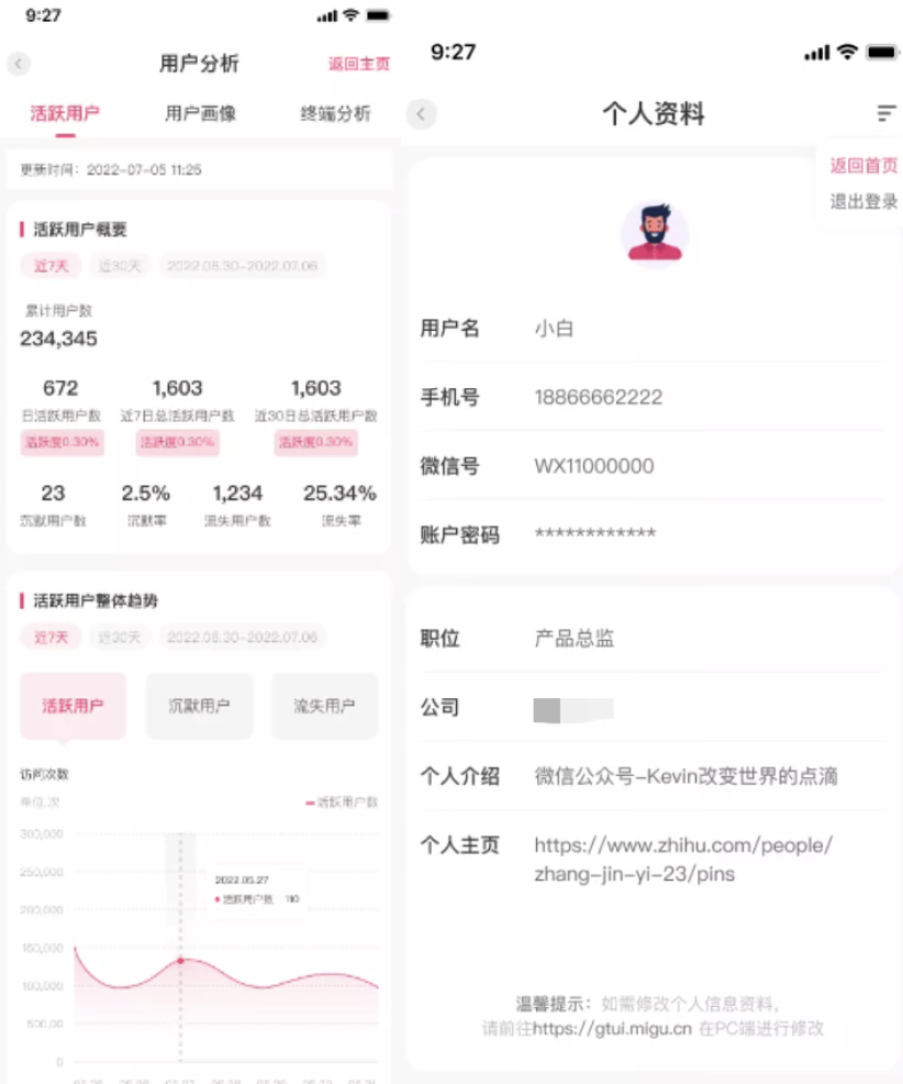 万字复盘|3年时间从0到1一款运营&数据平台的失败复盘