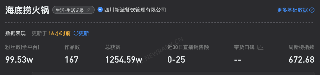 案例拆解|海底捞用户运营体系的拆解