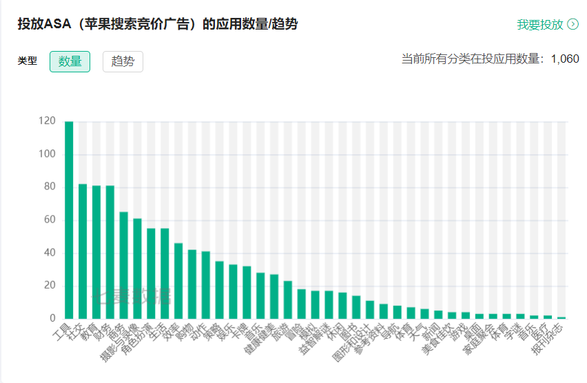 案例拆解|日均时长96分钟，B站让人上瘾的秘密都在用户运营体系里