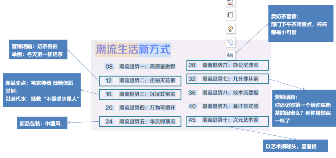 思维经验 | ​如何刻意练习提升用户思维？