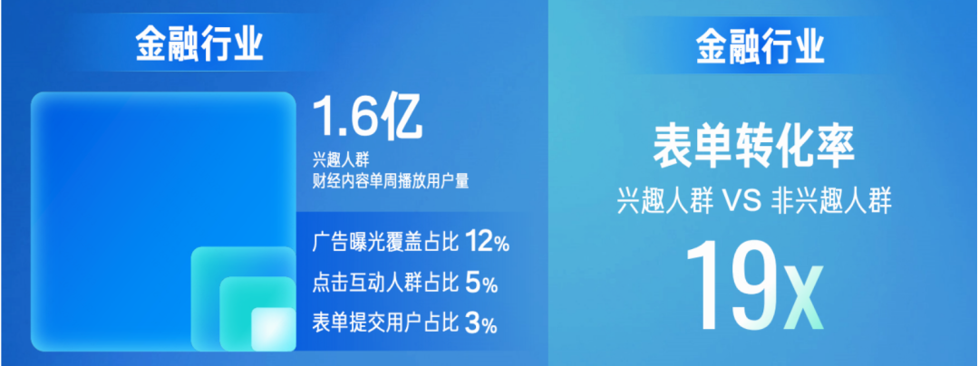 2023年，品牌、商家还能从哪要增量