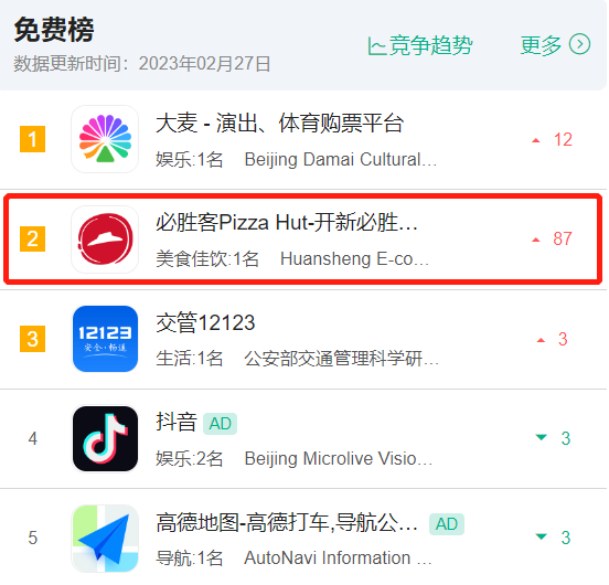 这2款App空降App Store榜首，“杰伦粉”和“原神粉”功不可没！