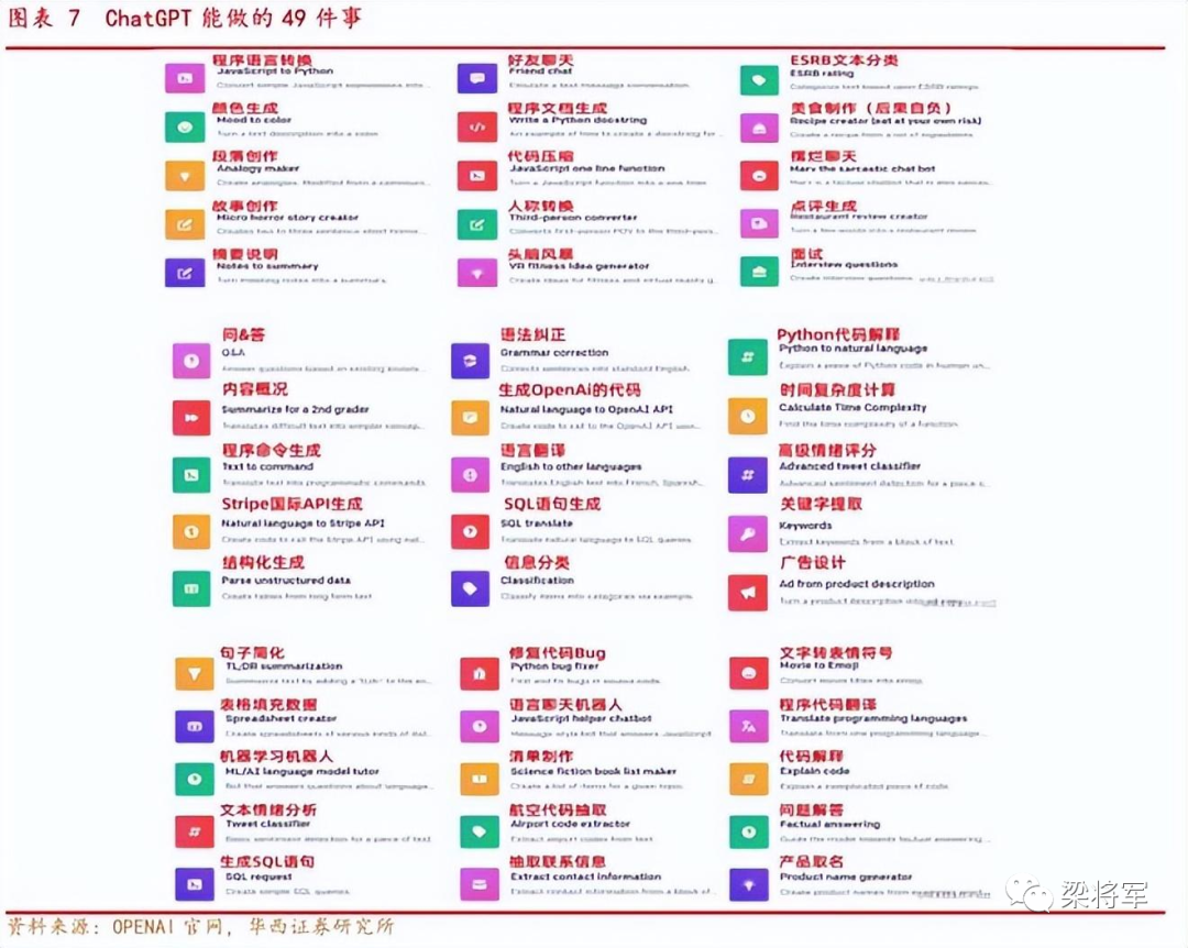 【梁将军】未来十年，品牌使命大于品牌定位