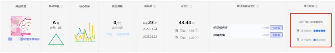 火蝠案例 | 焕新营销思路，助力玩具品牌单月GMV破66w