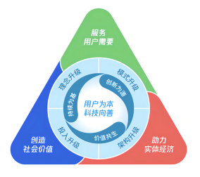 一支令人破防的大片背后，是品牌社会价值传播的范本
