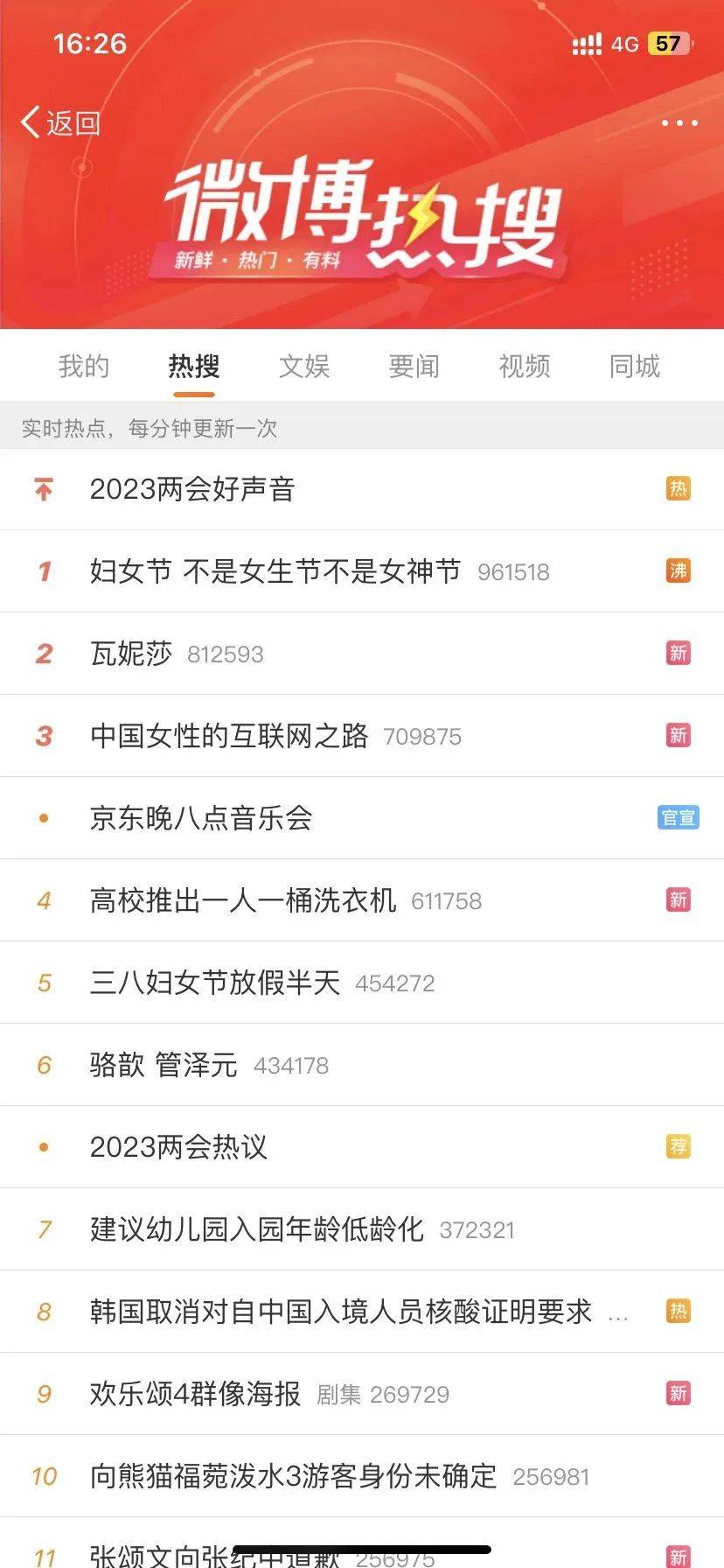 女性议题营销是一面照妖镜