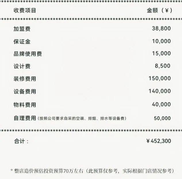 汉堡也要中国化，“麦肯王”和华莱士谁更怕？