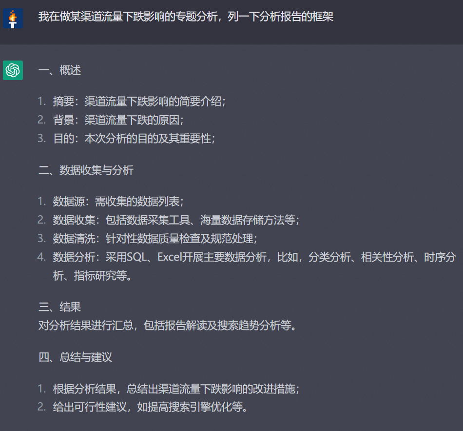 我用ChatGPT把自己变成了卷王