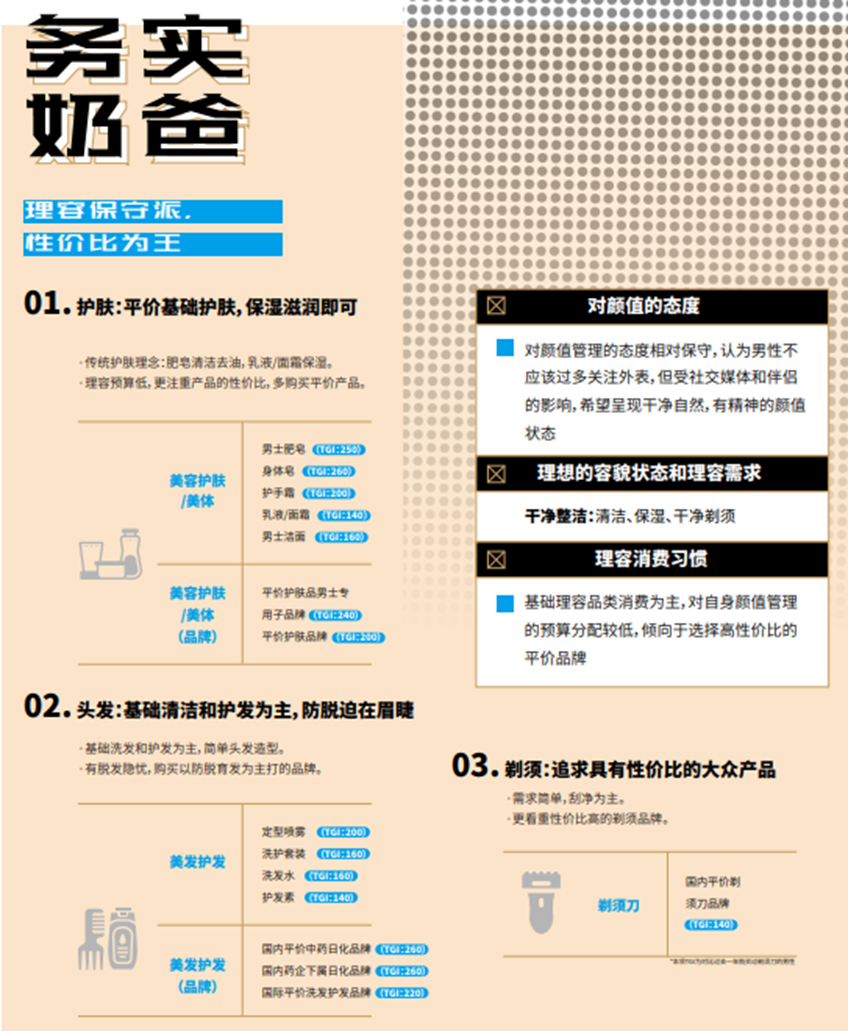 男颜经济崛起，美妆个护市场如何抓新人群做增量？