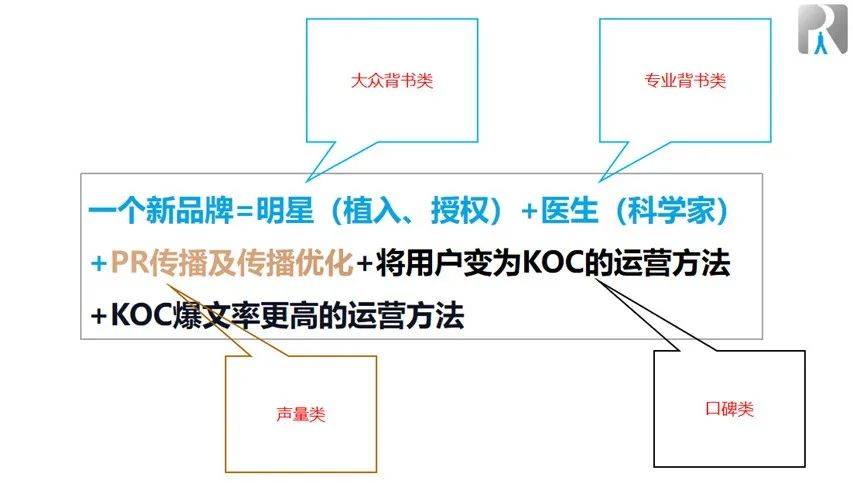 饱和攻击、占领心智——也许是对品牌营销最大的误解