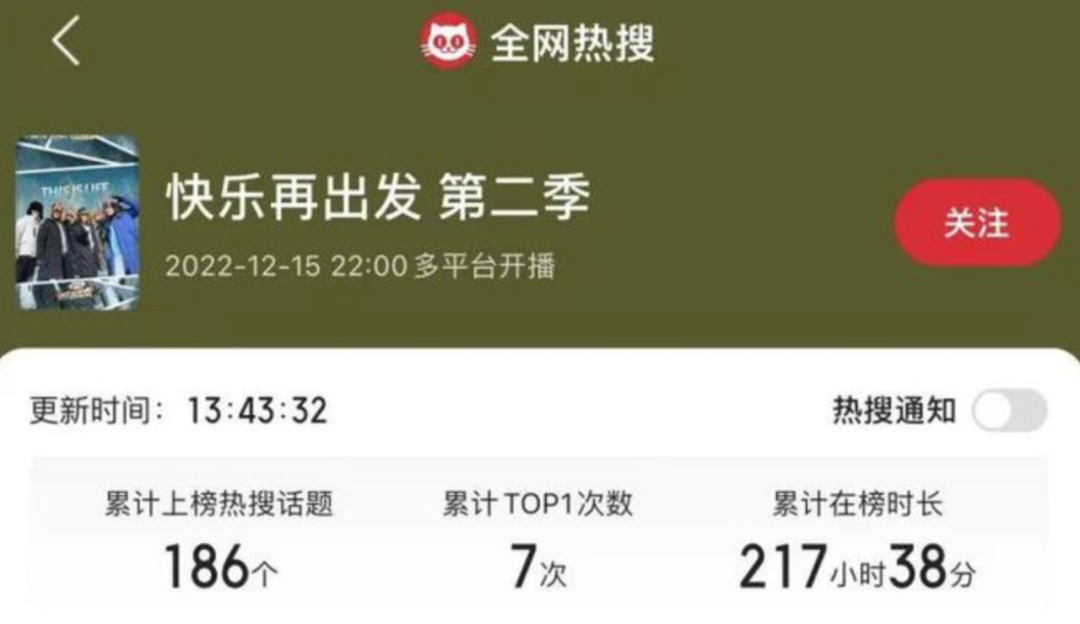 流量暴涨、热点频出，绿源X《快乐再出发2》这对爆款CP到底赢在哪里？