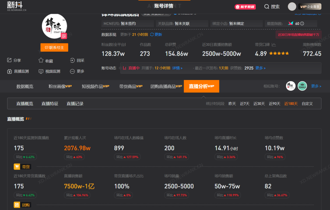 MCN下场做品牌，一场九死一生的游戏