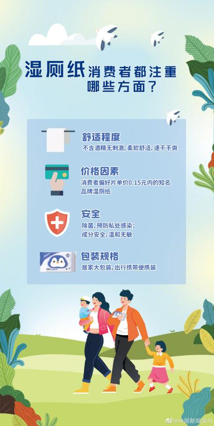 启动龚俊代言的Deeyeo德佑，是怎样推动湿厕纸的消费潮流？