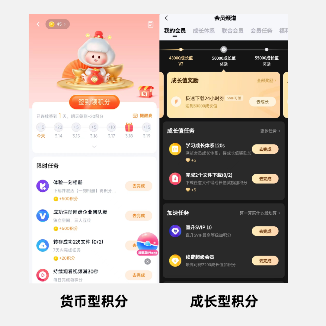 5000字浅聊私域视角下的积分体系设计