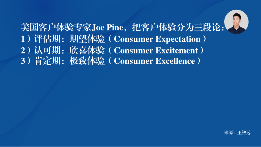 预期管理，营销中的防守