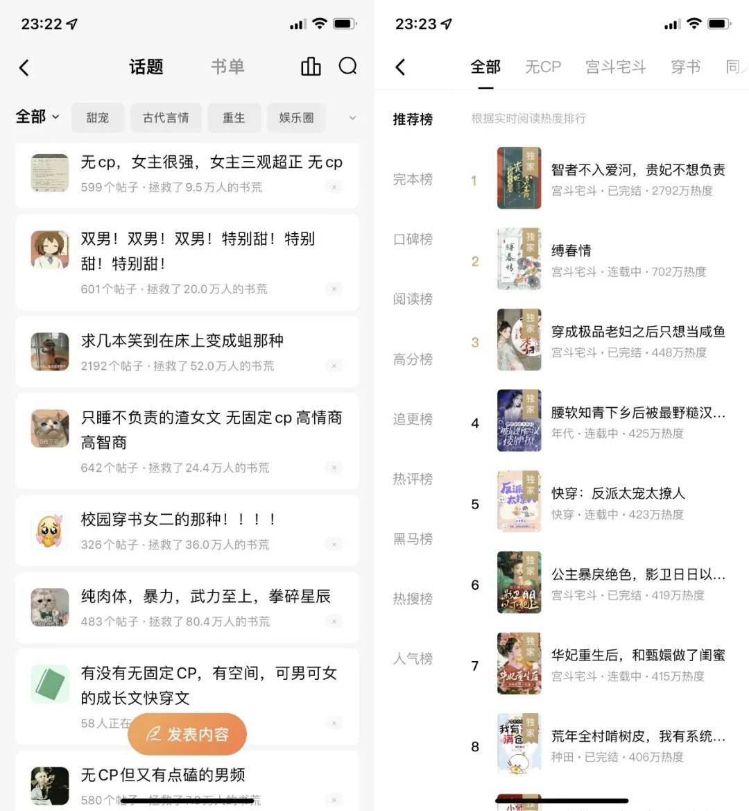 晋江赢在太懒，LOFTER输在勤快？