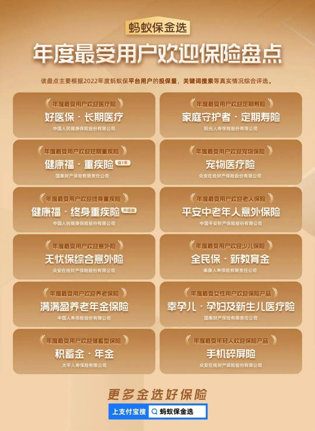平台经济下，保险行业进入“明牌时代”