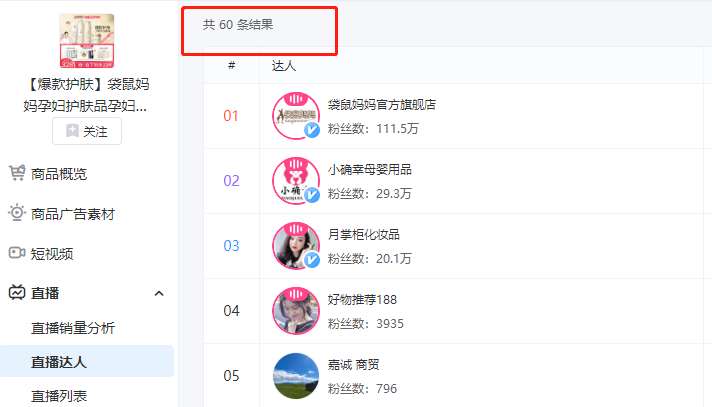 38大促当天销量环比暴增80%！内幕玩法大揭秘