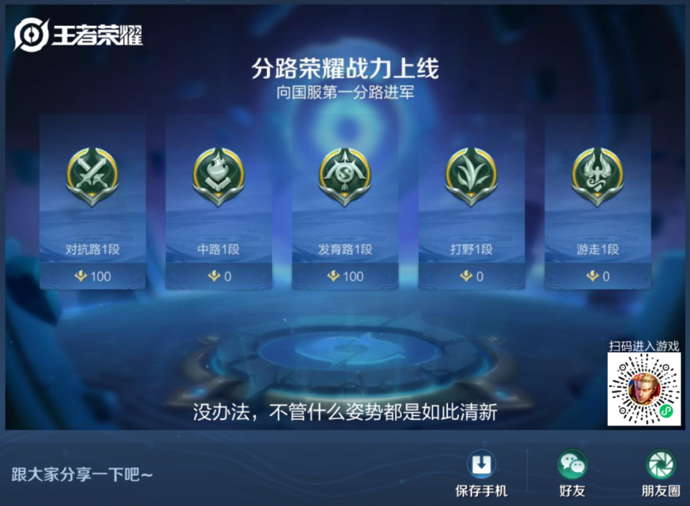 戒不掉的王者：在用户运营上有什么秘密？