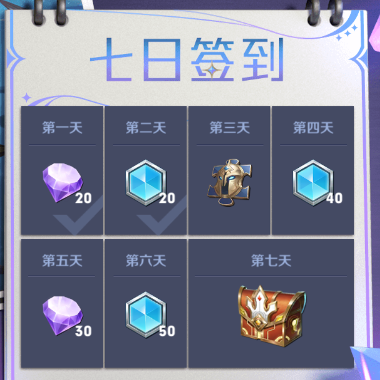 戒不掉的王者：在用户运营上有什么秘密？