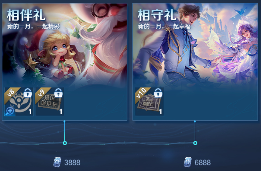 戒不掉的王者：在用户运营上有什么秘密？